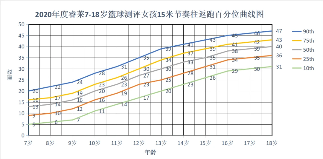 篮球训练感想心得300字内容怎么写_1